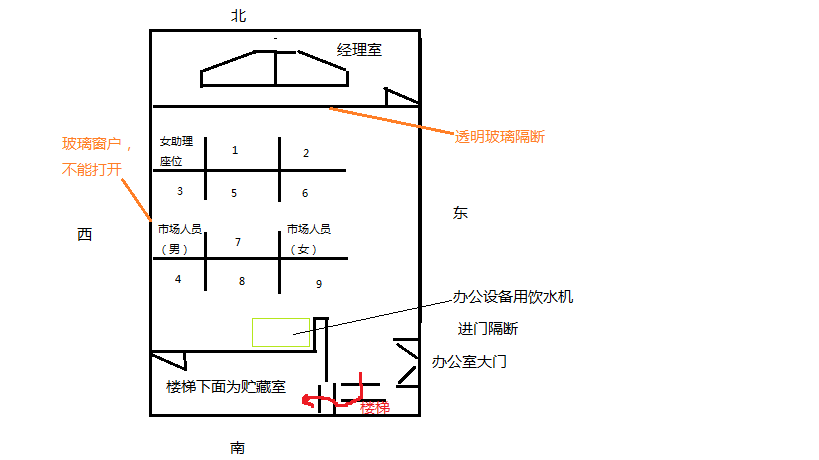 郑州办公室装修公司本美装饰